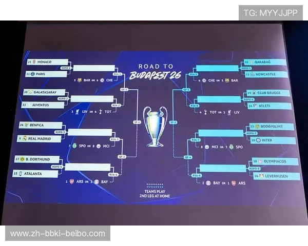 欧冠2017年四强对阵图与晋级路径分析 欧冠2017年四强对阵图与晋级路径分析